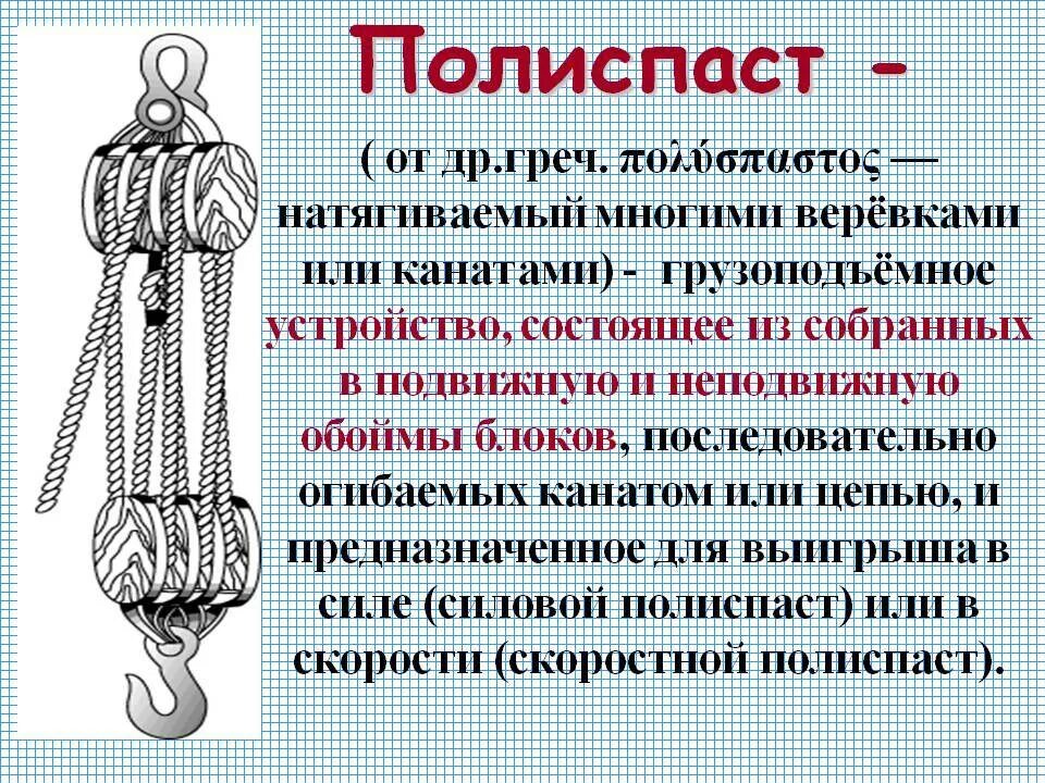 При оснастке полиспастов должны соблюдаться требования Полиспасты: назначение, устройство, виды