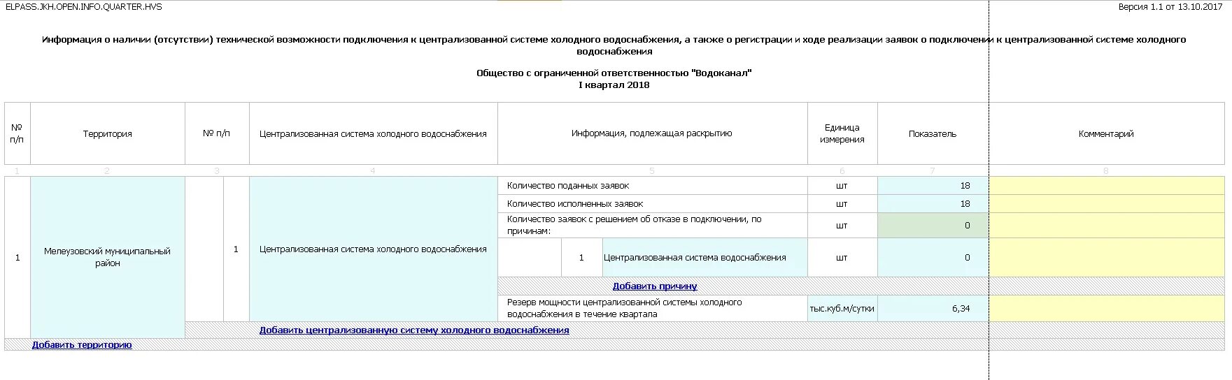 При отсутствии возможности подключения к централизованной системе Водоснабжение