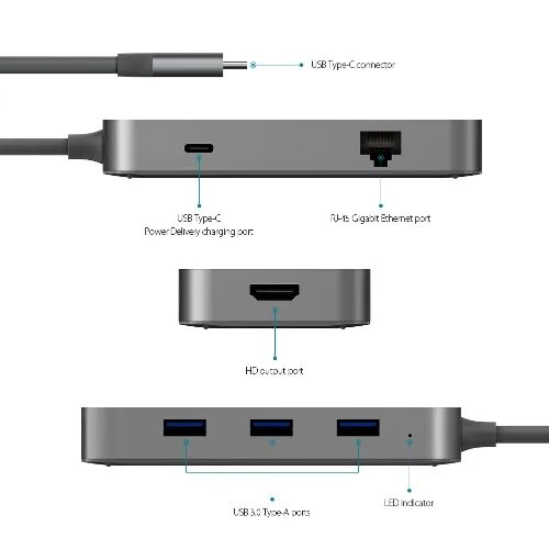 При подключение через type c dodocool 6-in-1 Aluminum Alloy USB-C Hub with Type-C Power Delivery 4K Video HD 