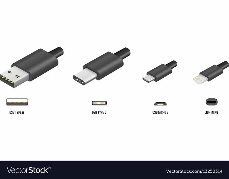 При подключение через type c Pin on Technology posters Technology posters, Process chart, Happy new year vect