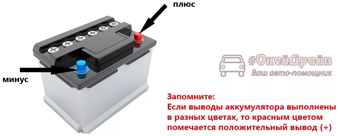 При подключении аккумулятора какую клемму первой ставить Как снимать аккумулятор с автомобиля? Меры предосторожности, основные правила и 