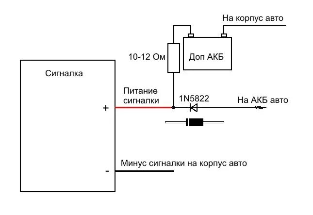 При подключении аккумулятора срабатывает сигнализация Установка доп аккума для сигналки и регистратора - Toyota Camry (XV50), 2,5 л, 2