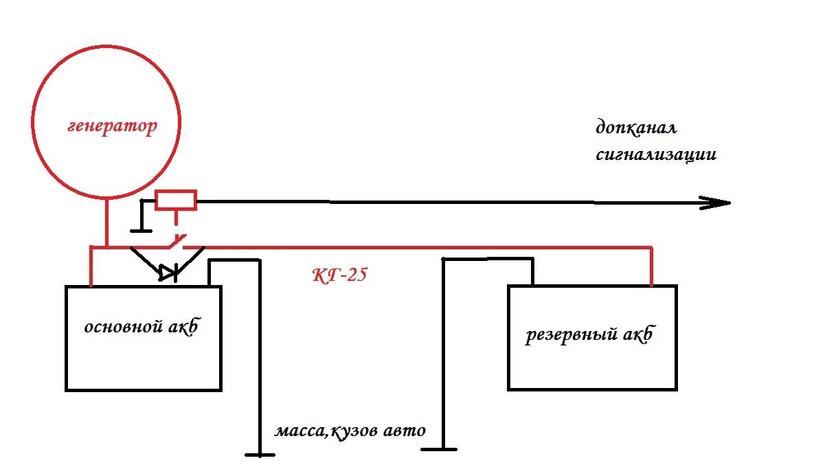 При подключении аккумулятора сработала сигнализация Коммутация и развязка второго(резервного) АКБ - Сообщество "Кулибин Club" на DRI