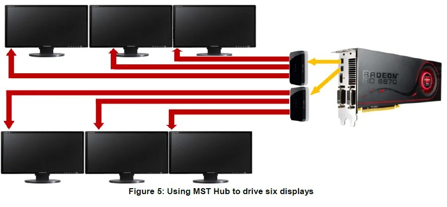 При подключении двух мониторов один не работает Principali novità - Eyefinity HD3D e UVD3 - Pagina 4 - Results from #3