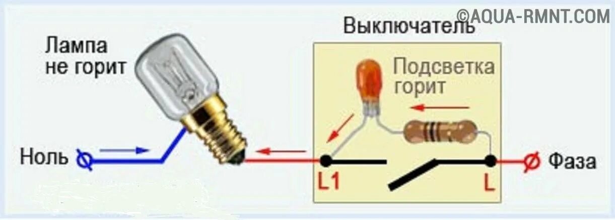 При подключении электрической лампы к гальваническому Картинки СВЕТОДИОДНЫЕ ЛАМПОЧКИ СВЕТЯТСЯ ПРИ ВЫКЛЮЧЕННОМ ВЫКЛЮЧАТЕЛЕ