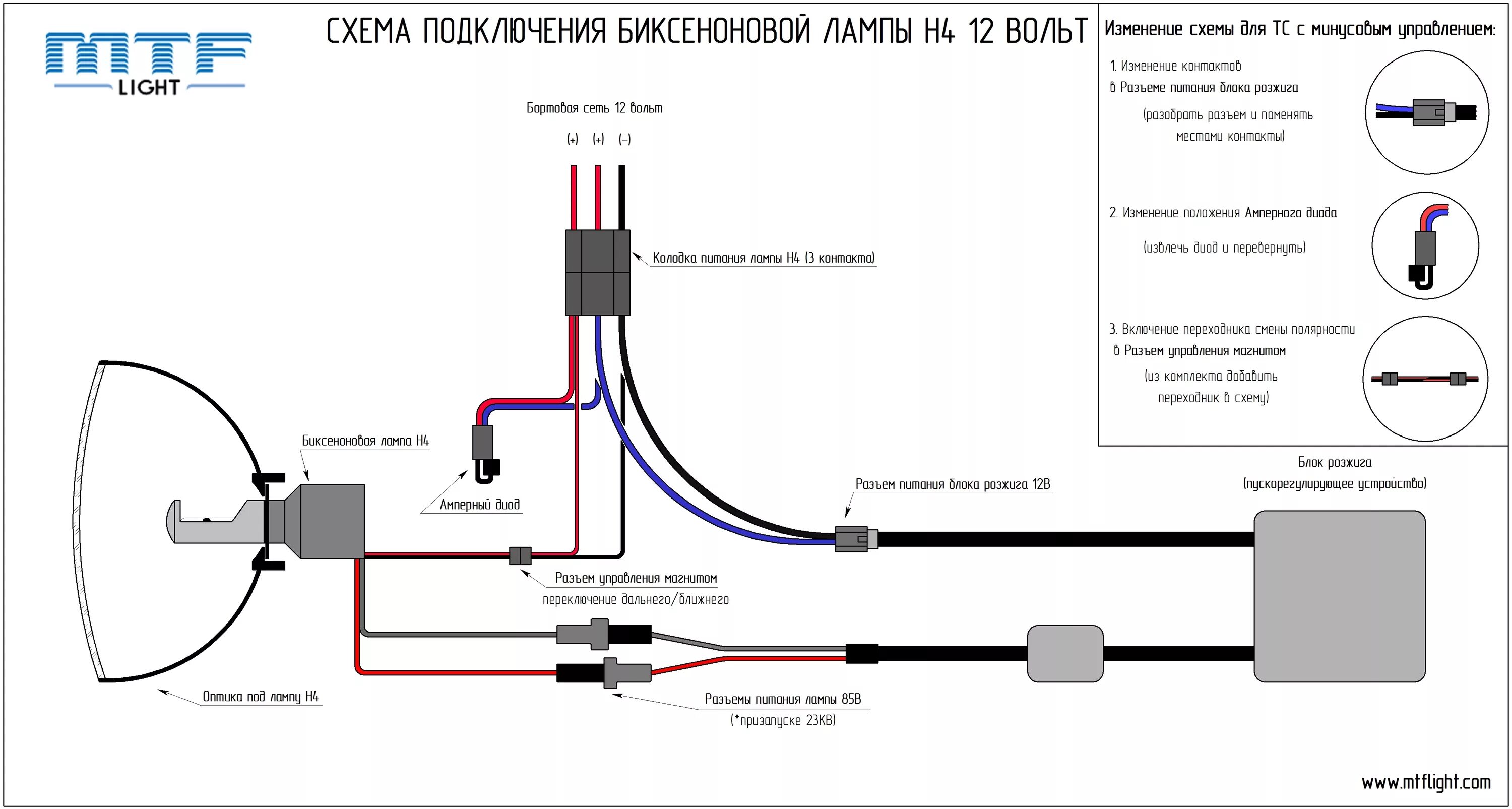 При подключении к фаре линза не работает Биксеноновая лампа MTF (МТФ) H4 купить в XenonShop