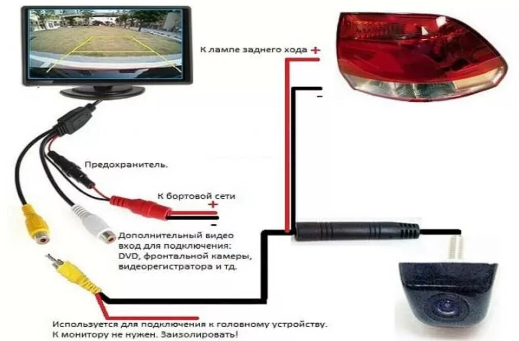 При подключении камеры заднего вида мерцает дисплей Камера заднего вида: подключение к магнитоле