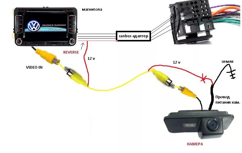 При подключении камеры заднего вида пишет reversing что то получается а что то не совсем - Volkswagen Passat US, 2,5 л, 2012 года тю