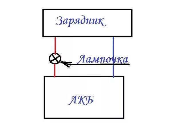 При подключении лампочки к батарее Ответы Mail.ru: как последовательно подсоединить лампочку при зарядке АКБ