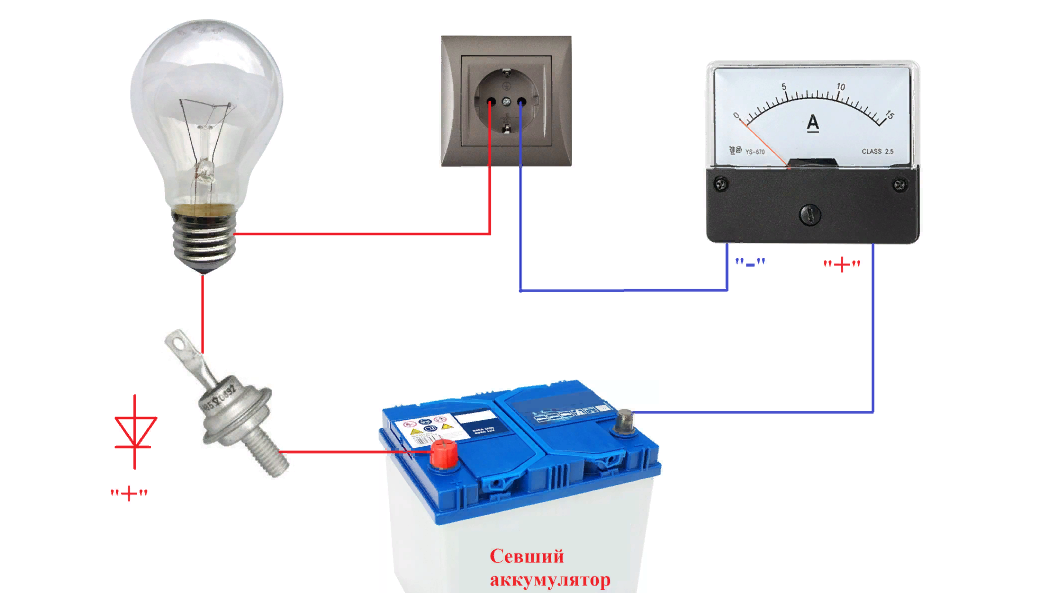 При подключении лампочки к источнику тока Блок питания ПОВЫШЕНОЙ МОЩНОСТИ для заряда АКБ Дмитрий Компанец Дзен