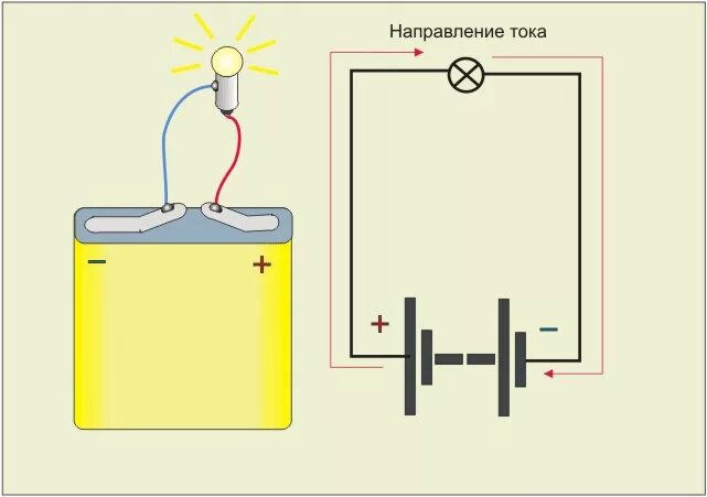 При подключении лампочки к источнику тока Контент ГОГА рижский - Страница 9 - Форум по радиоэлектронике