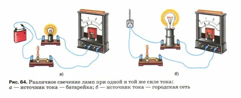 При подключении лампочки к источнику тока Ответы Mail.ru: Подскажите почему сила тока одинакова? В первом случае батарея, 