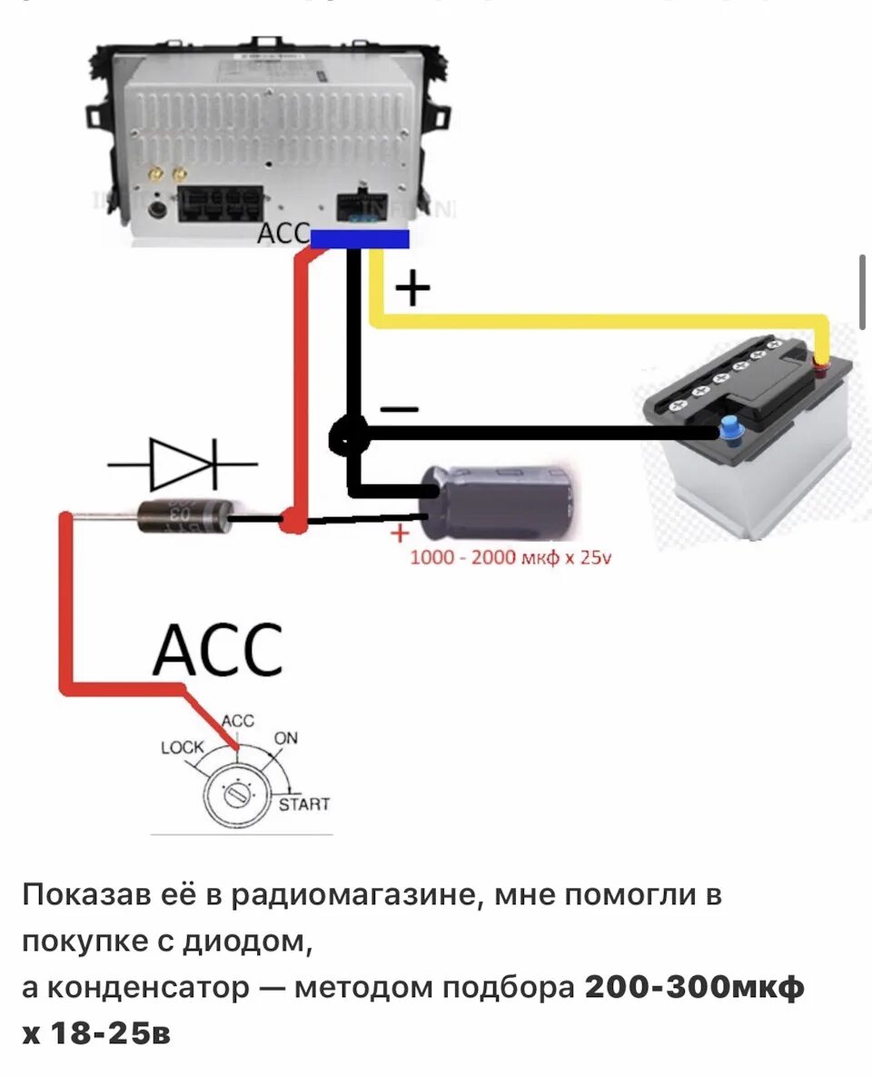 При подключении магнитолы не включается Магнитола на Android - KIA K5 (1G), 2012 года автозвук DRIVE2