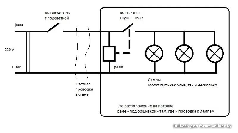 При подключении моргает лампочка Решение. Светодиодные лампочки мигают, когда выключены - Форум onliner.by