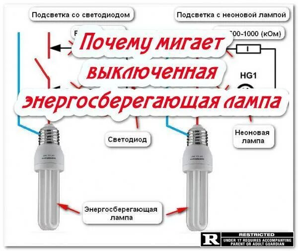 При подключении моргает лампочка Моргает светодиодная лампа: как избавиться от мерцания