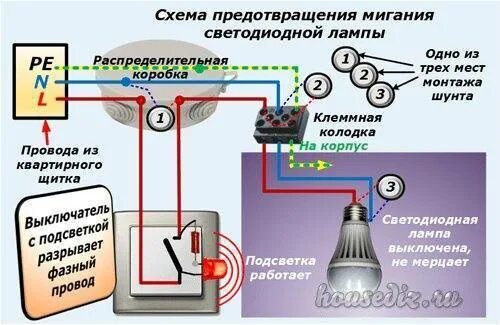 При подключении моргает лампочка Лампочка мигает фото - DelaDom.ru