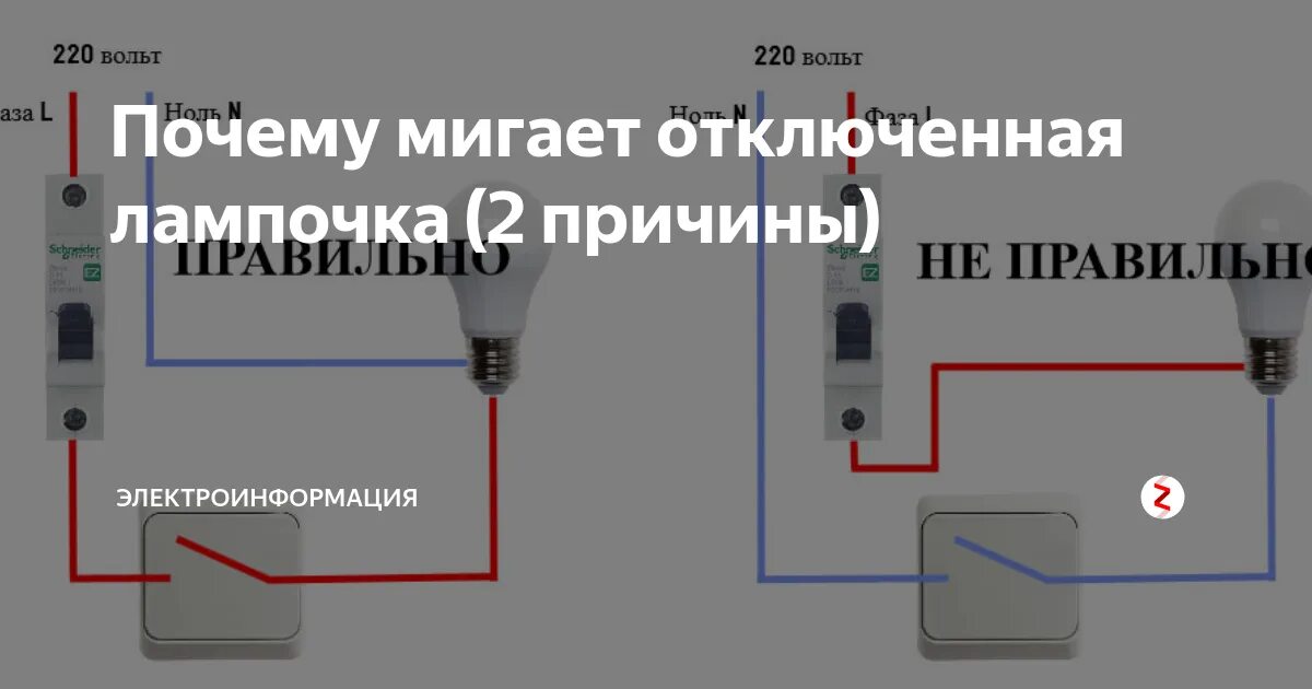 При подключении моргает лампочка Причины мерцания света в квартире