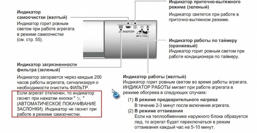 При подключении моргает лампочка Картинки ПОЧЕМУ ПУЛЬТ МИГАЕТ КРАСНЫМ