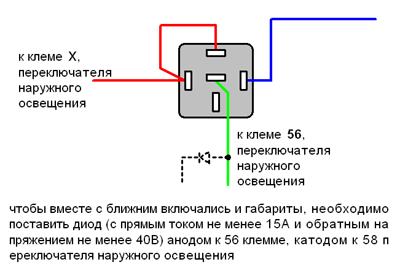 При подключении моргает лампочка Сопряжение включения ближнего света с зажиганием - схемка для "лампочки масла" и