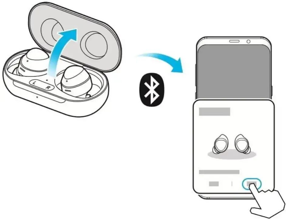 При подключении наушников телефон не работает Galaxy Buds Manual: Learn How to Control Volume & Play Music