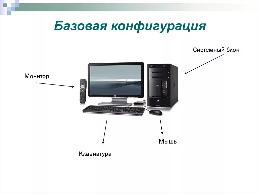 При подключении нового устройства к компьютеру конфигурация Устройства базовой конфигурации персонального компьютера