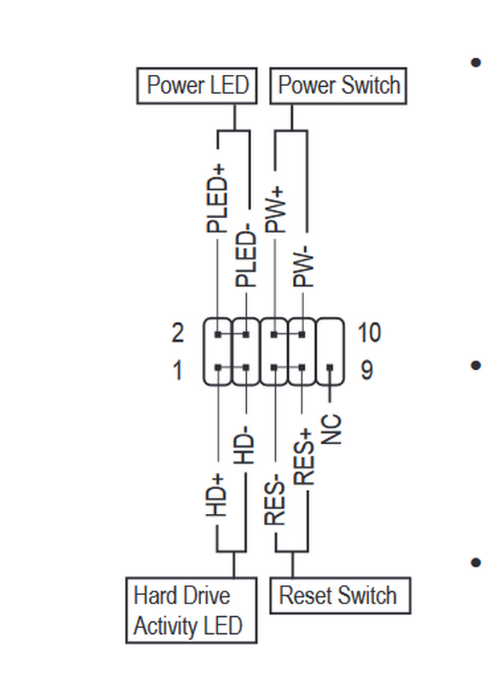 При подключении передней панели не включается пк Как подключить переднюю панель к материнской плате: без проблем