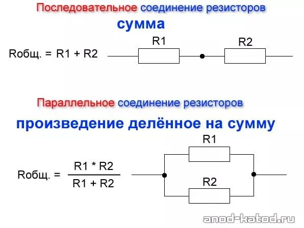 При подключении резистора с электрическим сопротивлением ремонт датчика уровня топлива - Nissan Serena Mk I (C23), 2 л, 1992 года электро