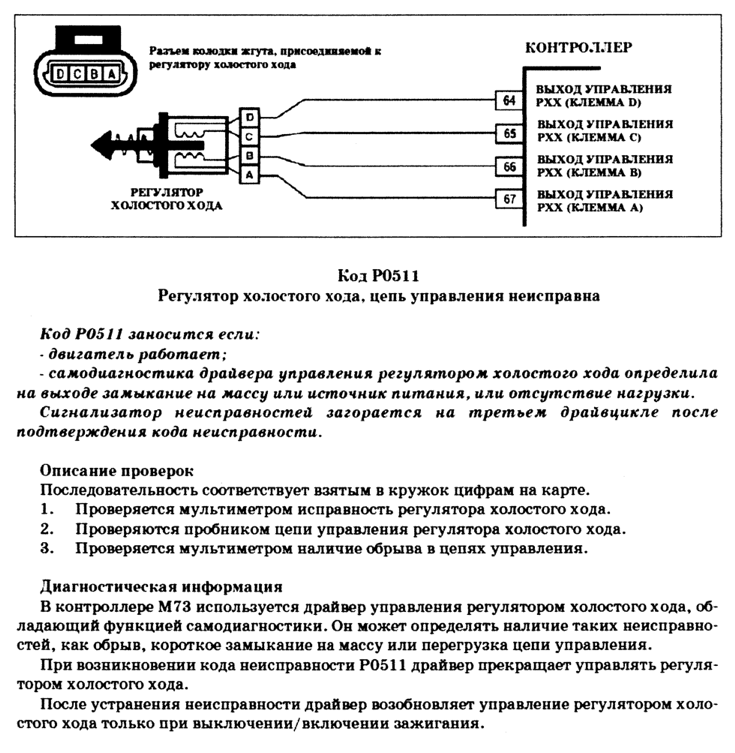 При подключении рхх машина не тянет S-Pb.Chipdiagnost.Диагностика двигателя, чип-тюнинг автомобилей и зап.части для 