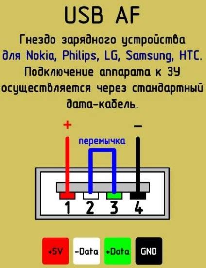 При подключении usb телефон только заряжается Схема подключения юсб для зарядки Images and Photos finder