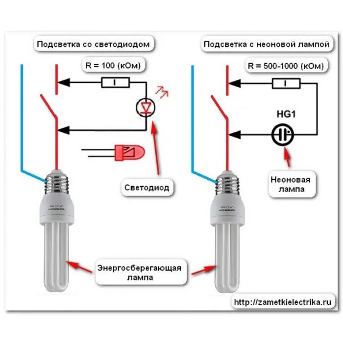 При подключении выключателя моргает лампочка Выключатель с индикатором и энергосберегающая лампа - обсуждение на форуме e1.ru