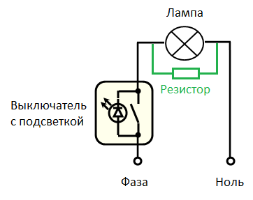 При подключении выключателя моргает лампочка Ответы Mail.ru: какой резистор поставить чтобы светодиодные лампочки не мигали, 