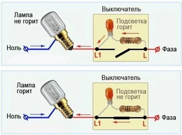 При подключении выключателя моргает лампочка Выключатель с подсветкой: подключение и устранение неисправностей ASUTPP Дзен