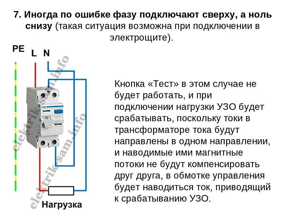 При подключении заземления выбивает автомат Почему выбивает УЗО - разбираемся с возможными причинами при включении приборов