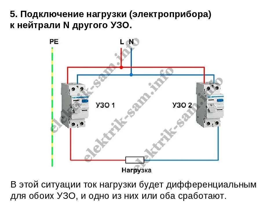 При подключении заземления выбивает автомат Почему выбивает УЗО - разбираемся с возможными причинами при включении приборов