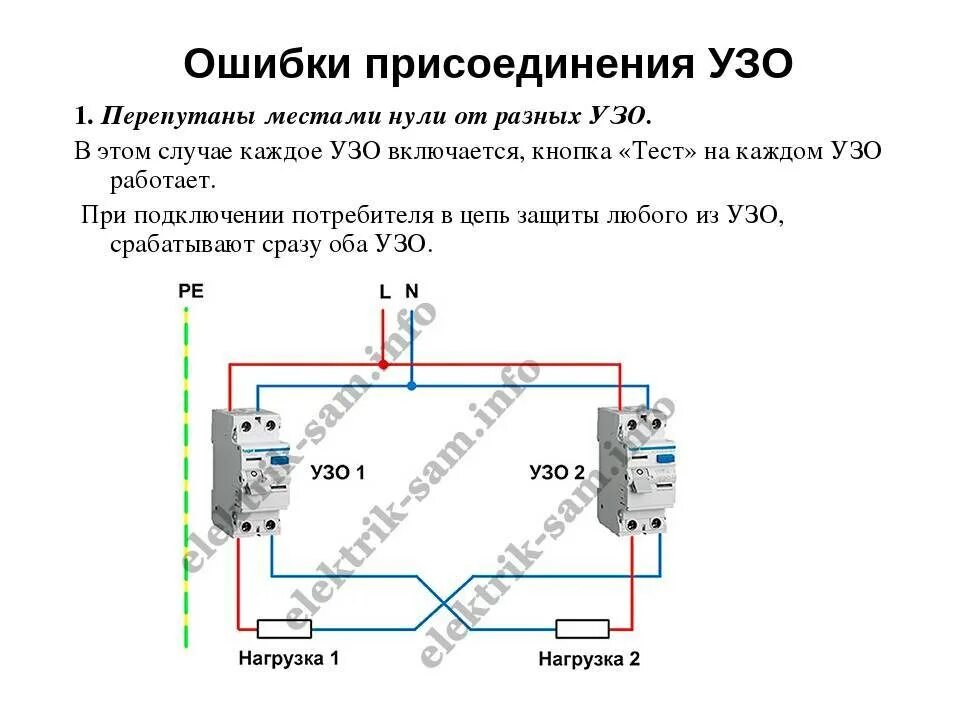 При подключении земли выбивает автомат Почему выбивает автомат - разбираемся с возможными причинами при включении и в щ