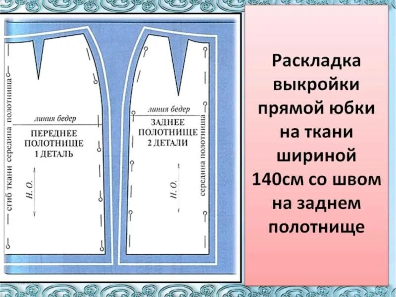 При раскладе выкройки на ткань учитывают Прямая раскладка: найдено 85 изображений