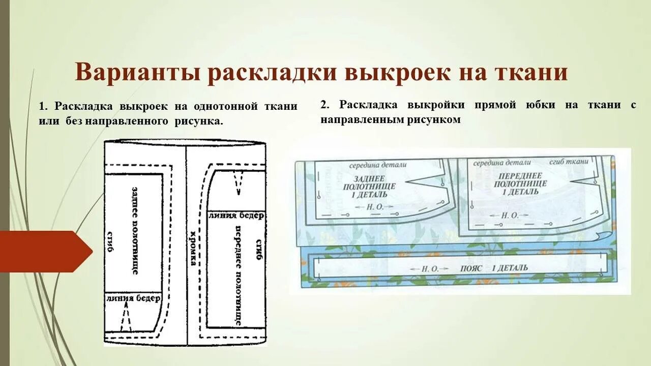 При раскладе выкройки на ткань учитывают Занятие кружка Моделирование и конструирование одежды -Крой тканей