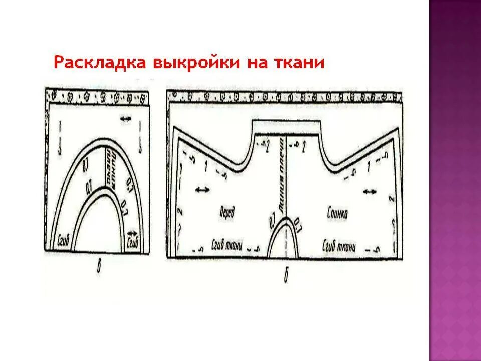 При раскладке выкройки на ткани учитывают фото Duhi-Queen.ru