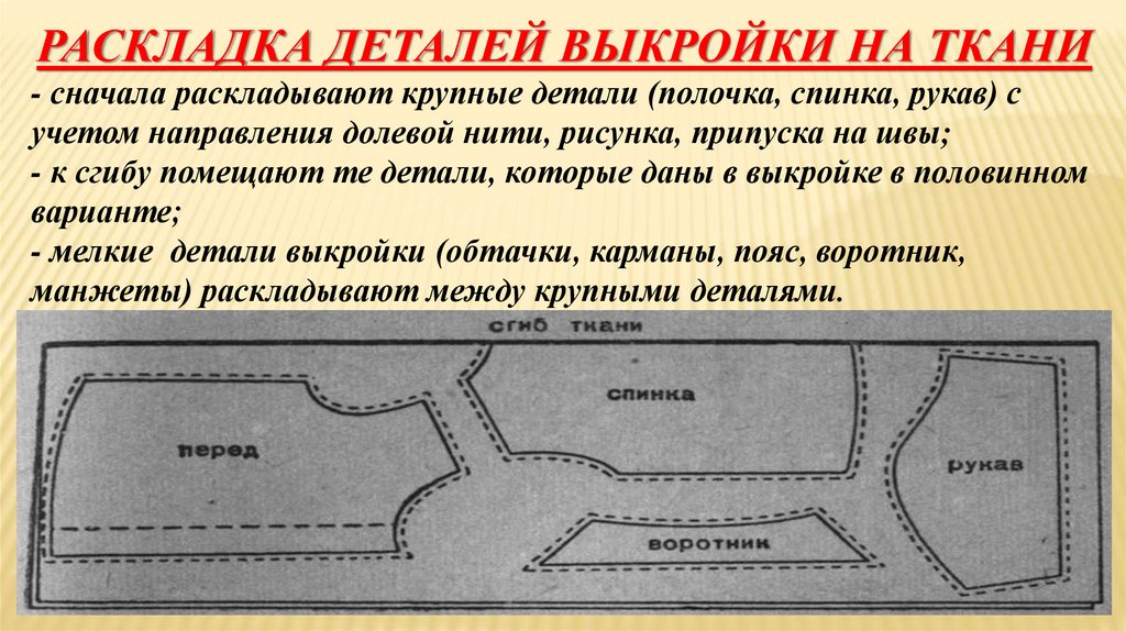 При раскладке выкройки на ткань учитывают Раскладка выкроек на ткани фото и видео - 2ij.ru