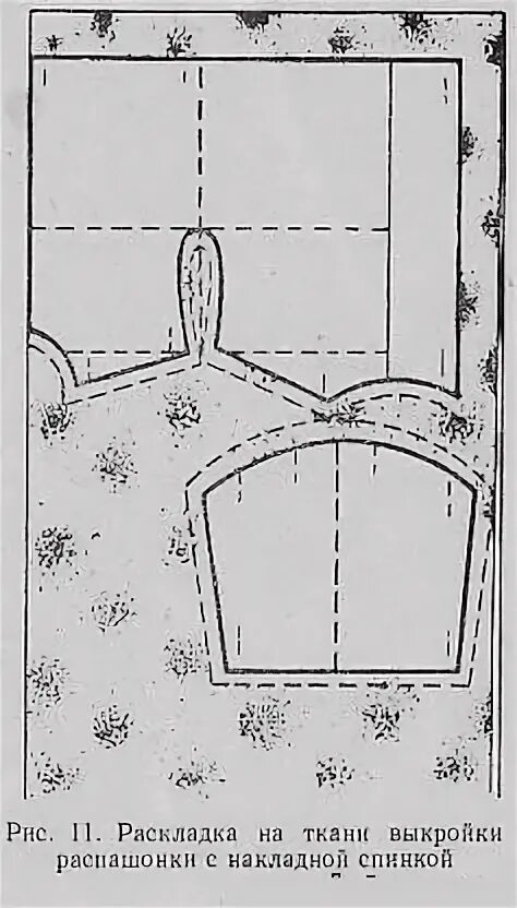 При раскладке выкройки на ткань учитывают ответ Картинки РАСКЛАДКА ТКАНИ