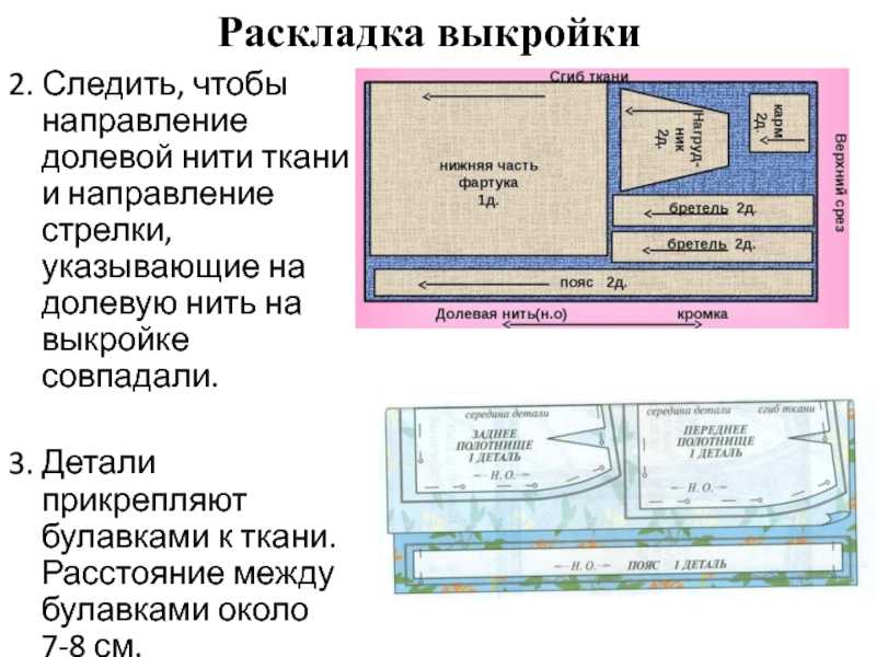 При раскладке выкройки на ткани не учитывается При раскладке выкройки на ткани учитывают фото Duhi-Queen.ru