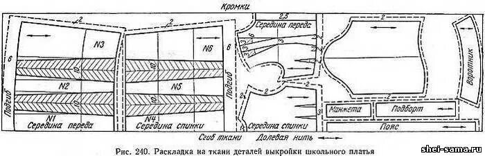 При раскладке выкройки на ткани не учитывается #Ретро_выкройки школьной формы (подборка) Подборка выкроек советской школьной фо