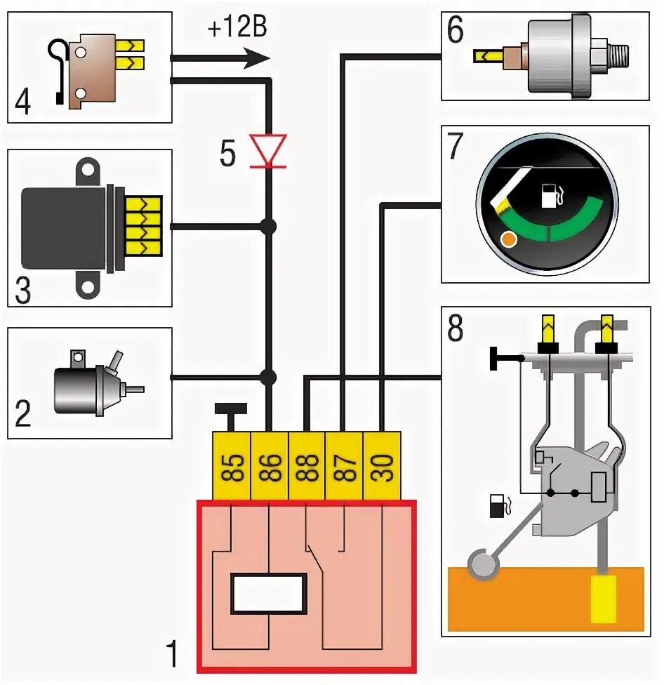 Прибор давления масла ваз 2106 схема подключения Ваз 2107 подключение датчика давления масла - 93 фото