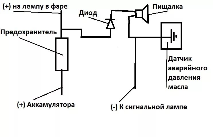 Прибор давления масла ваз 2106 схема подключения Сигнализатор - Lada 2106, 1,6 л, 2002 года аксессуары DRIVE2