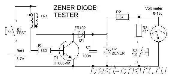 Прибор для проверки светодиодов своими руками схема Схема простого тестера стабилитронов. Zener tester Электронная схема, Принципиал