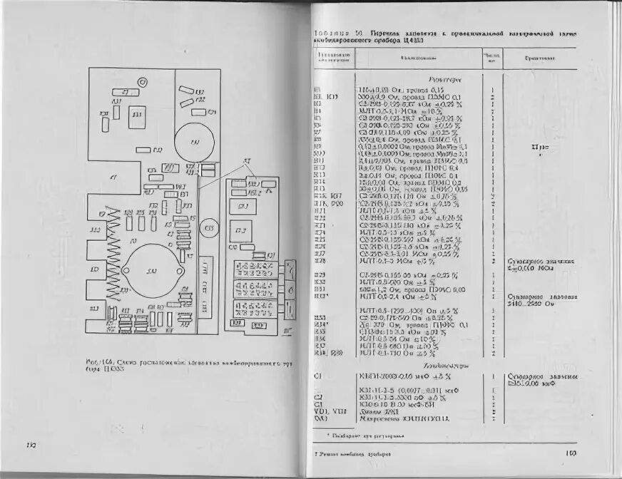 Прибор ц43101 схема электрическая принципиальная Ц4342 м1 инструкция и схема - Все инструкции и руководства по применению