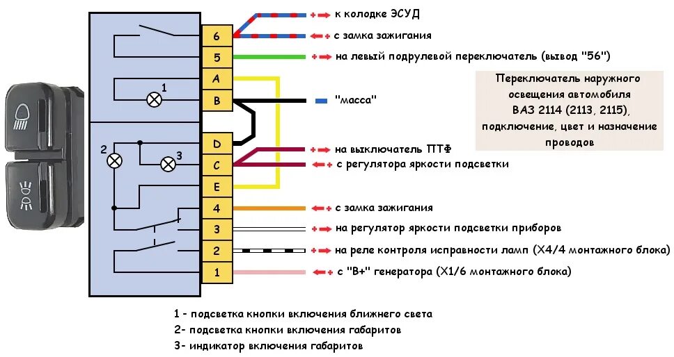 Прибора точки подключения Кнопки от 14 ки в Ниву, нужна помощь! - Lada 4x4 3D, 1,7 л, 2004 года своими рук