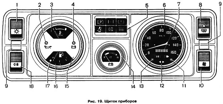 Приборная панель 2107 инжектор схема подключения Dashboard (VAZ-2105 "Zhiguli" 1979-2010 / General information / Vehicle descript