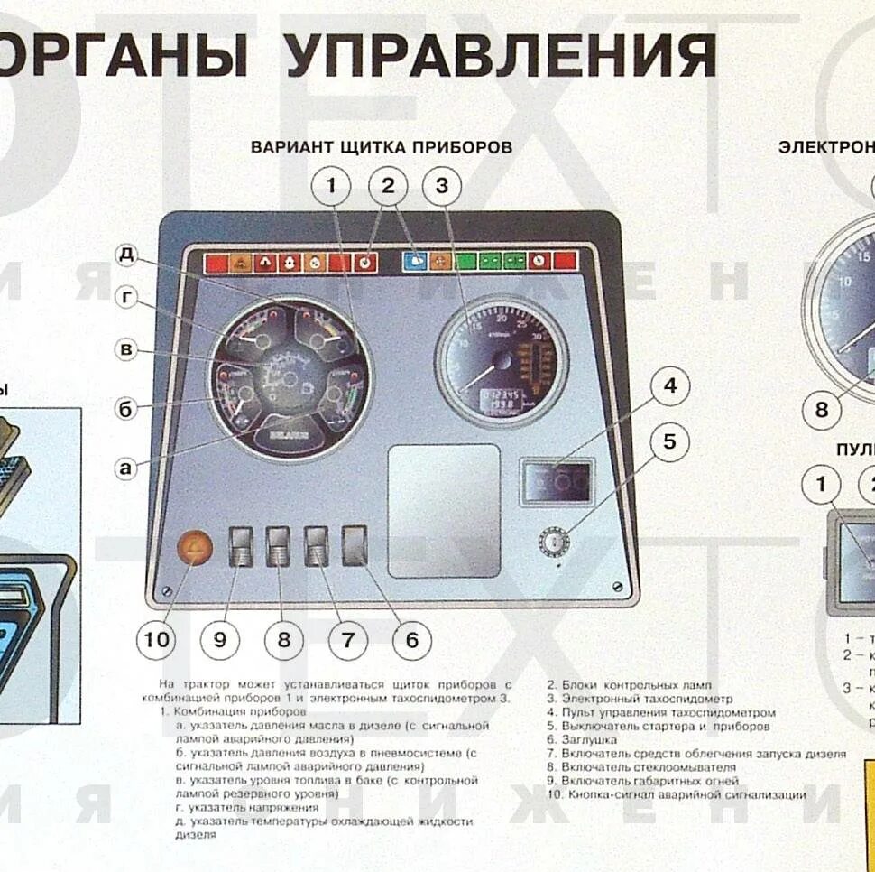 Приборная панель мтз 82.1 фото с описанием Приборы трактора мтз 82