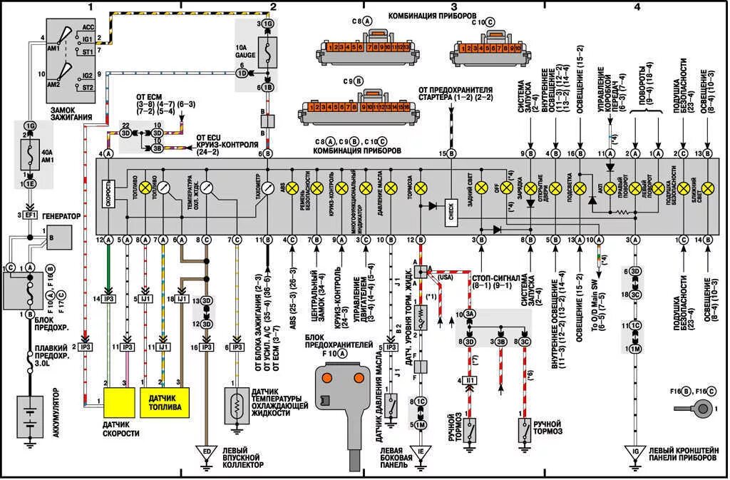 Приборная панель тойота подключение Ремонт Тойота Камри : Электросхема комбинации приборов Toyota Camry